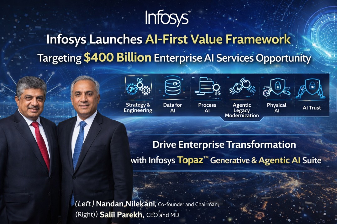 Image Courtesy: Public Domain