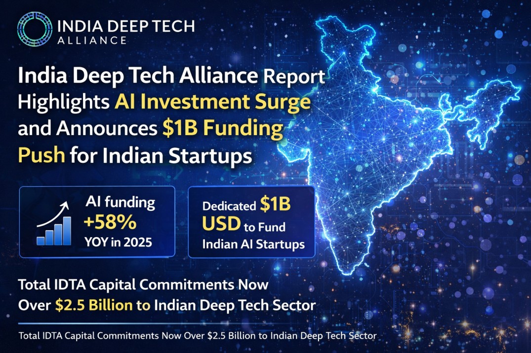 Image Courtesy: Public Domain