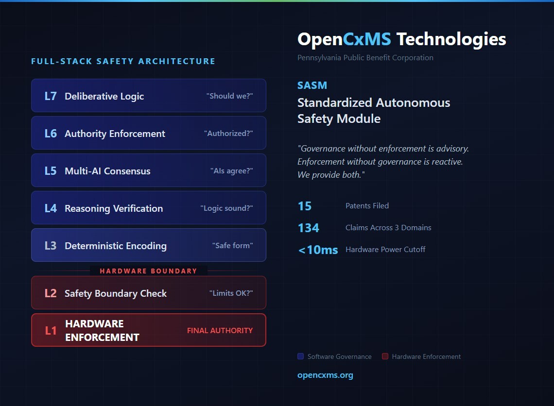 Image Courtesy: Public Domain